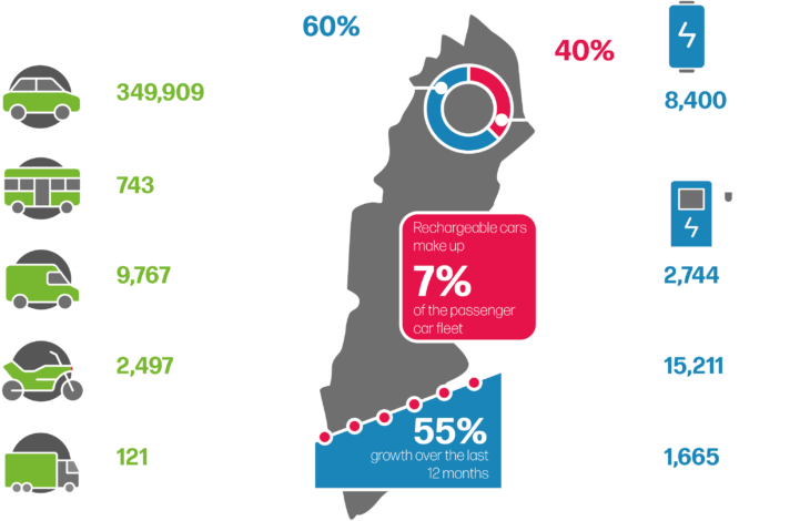 Graphic_Nordics2